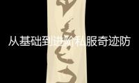 从基础到进阶私服奇迹防御与减伤计算详解